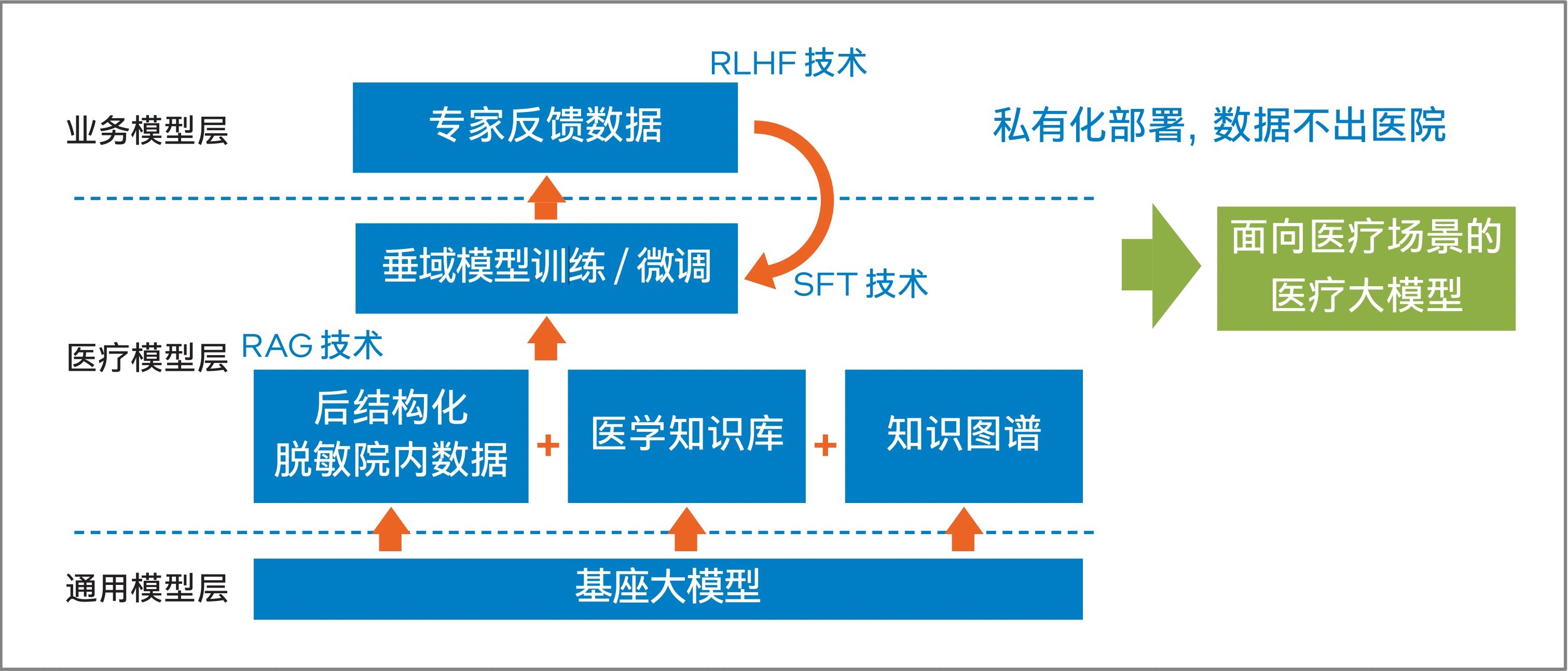 http://www.huimei.com/real/img/_@@_17200601751358530.jpeg